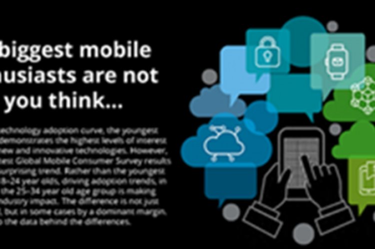 Mobile's biggest fans are demanding connected services across all industries (via <a href="/Deloitte/">Deloitte</a>) #CIO #tech mulesoft.smh.re/2Gl