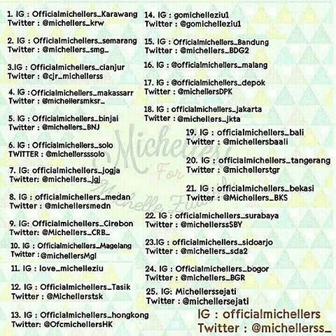 Michellers_Sidoarjo tweet media