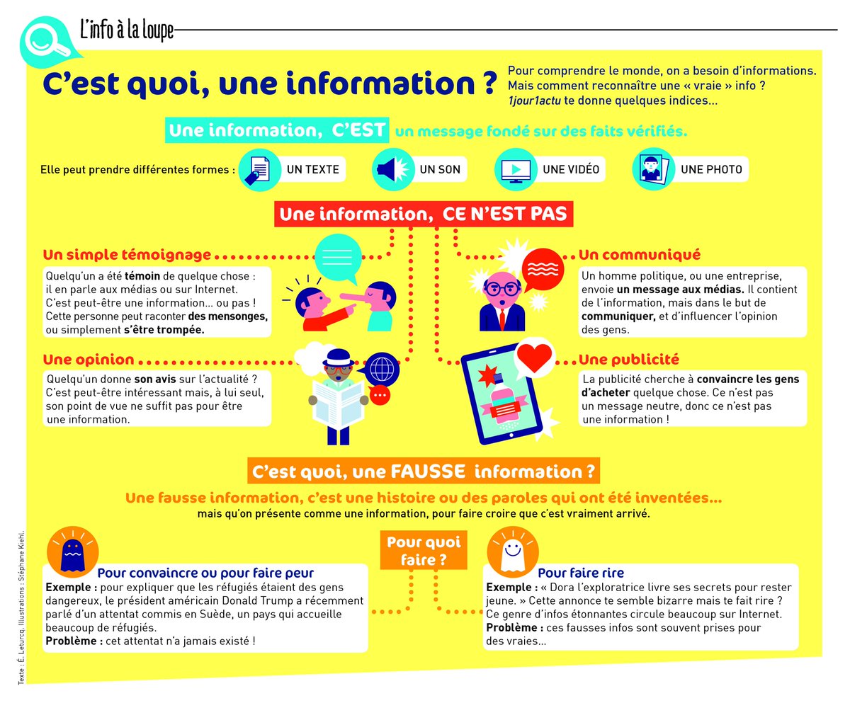 infographiste information