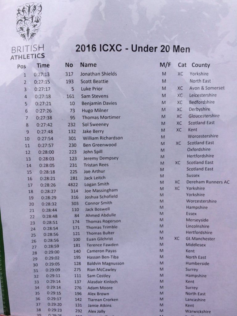 British Athletics tweet media