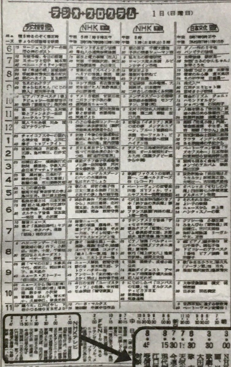 【未開封】日本テレビ　70年史　1953~2023 日本テレビ放送網株式会社社史「日本テレビ70年史 1953 2023