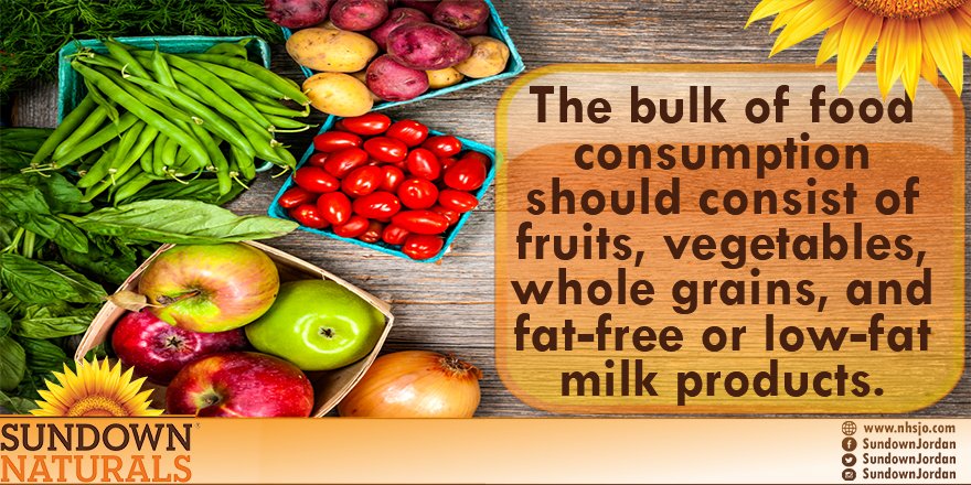 SundownJordan's tweet photo. The bulk of food #SundownNaturals #NaturalHealthSolutions #Vitamins #Supplement https://t.co/suXW3Emgra