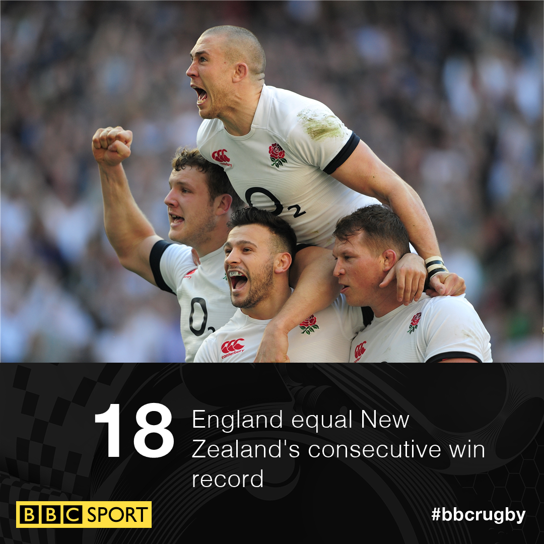 BBC Sport tweet media