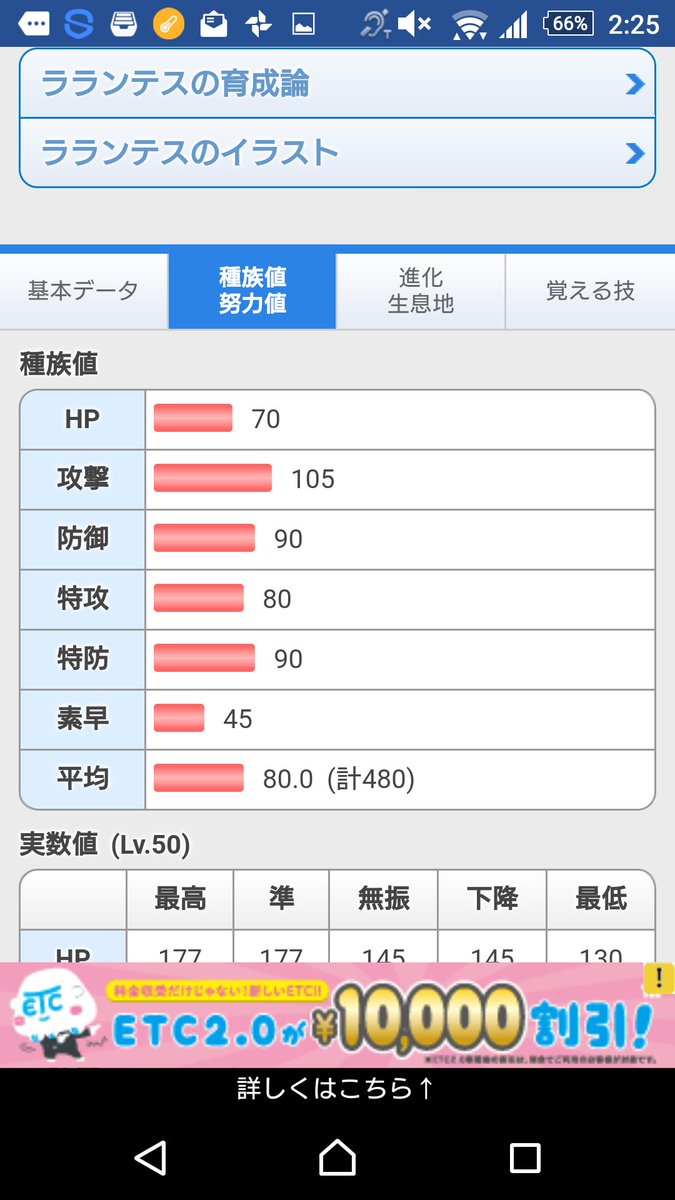 ラランテス 育成論 イメージポケモンコレクション