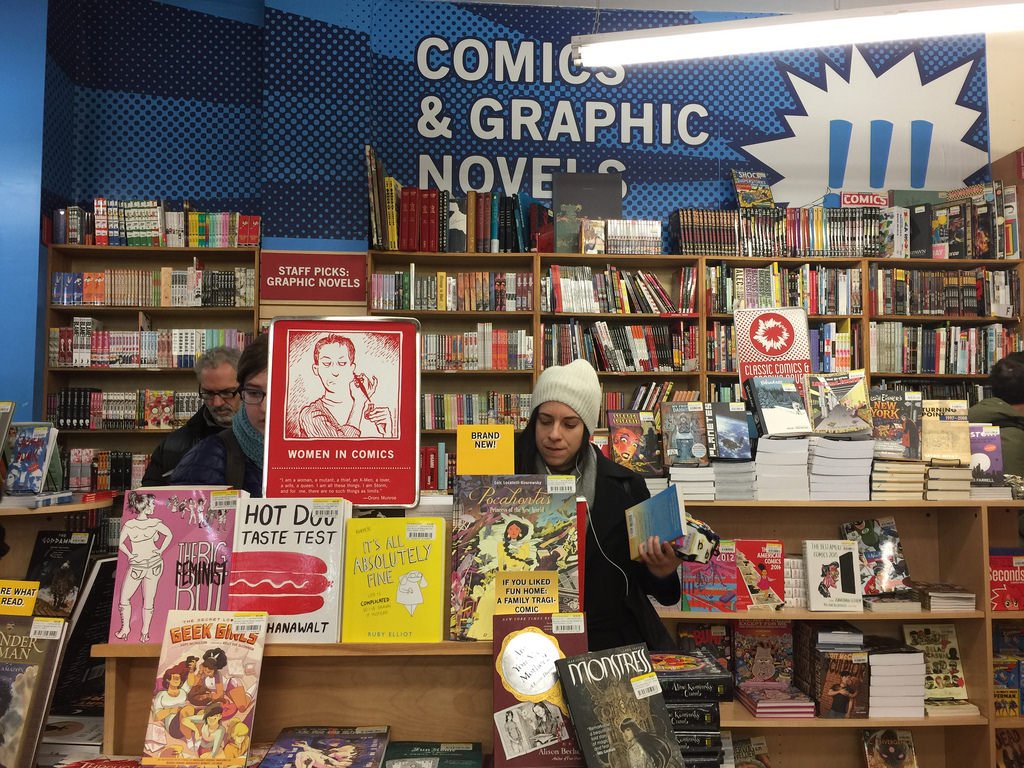 Graphic Novels Had a Strong 2016, Though Comics Sales Slowed pw-ne.ws/f61ac