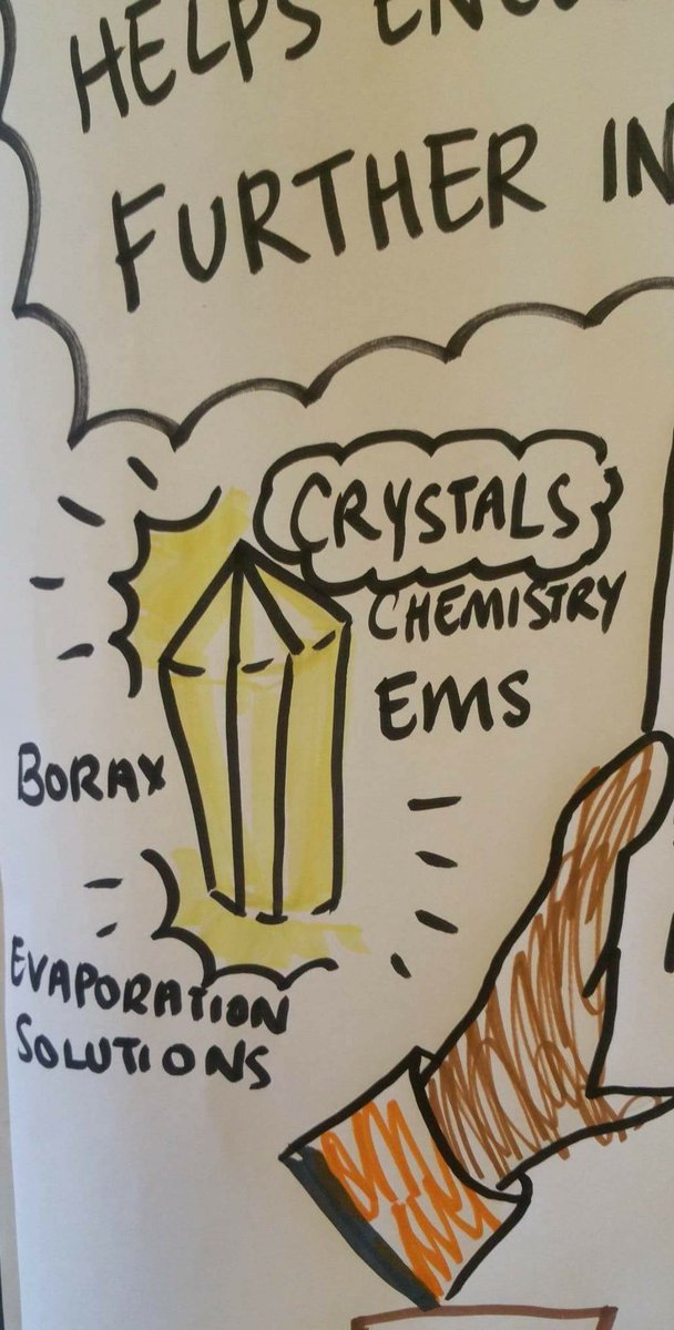 rebeccavosborne's tweet photo. We met some real #scientists of the future... @eatonparksciday @Teatimesci #BritishScienceWeek https://t.co/m1TXcEw3Gd