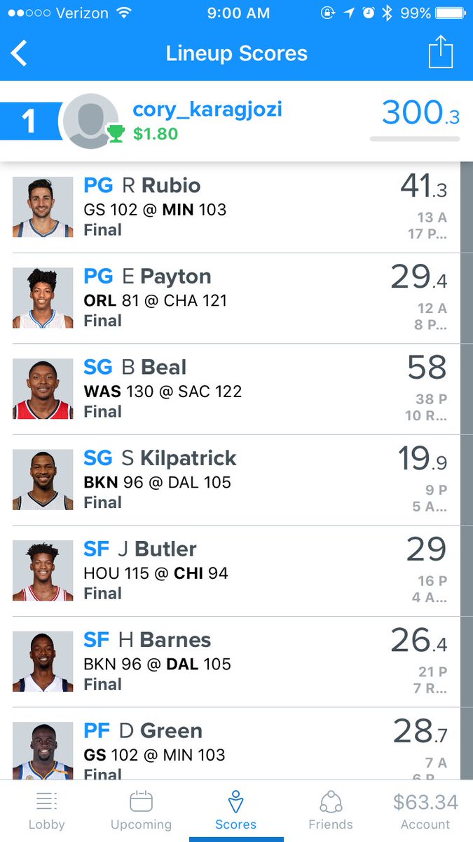 Average_GuyDFS's tweet image. ✅ Cash 💰 300.3