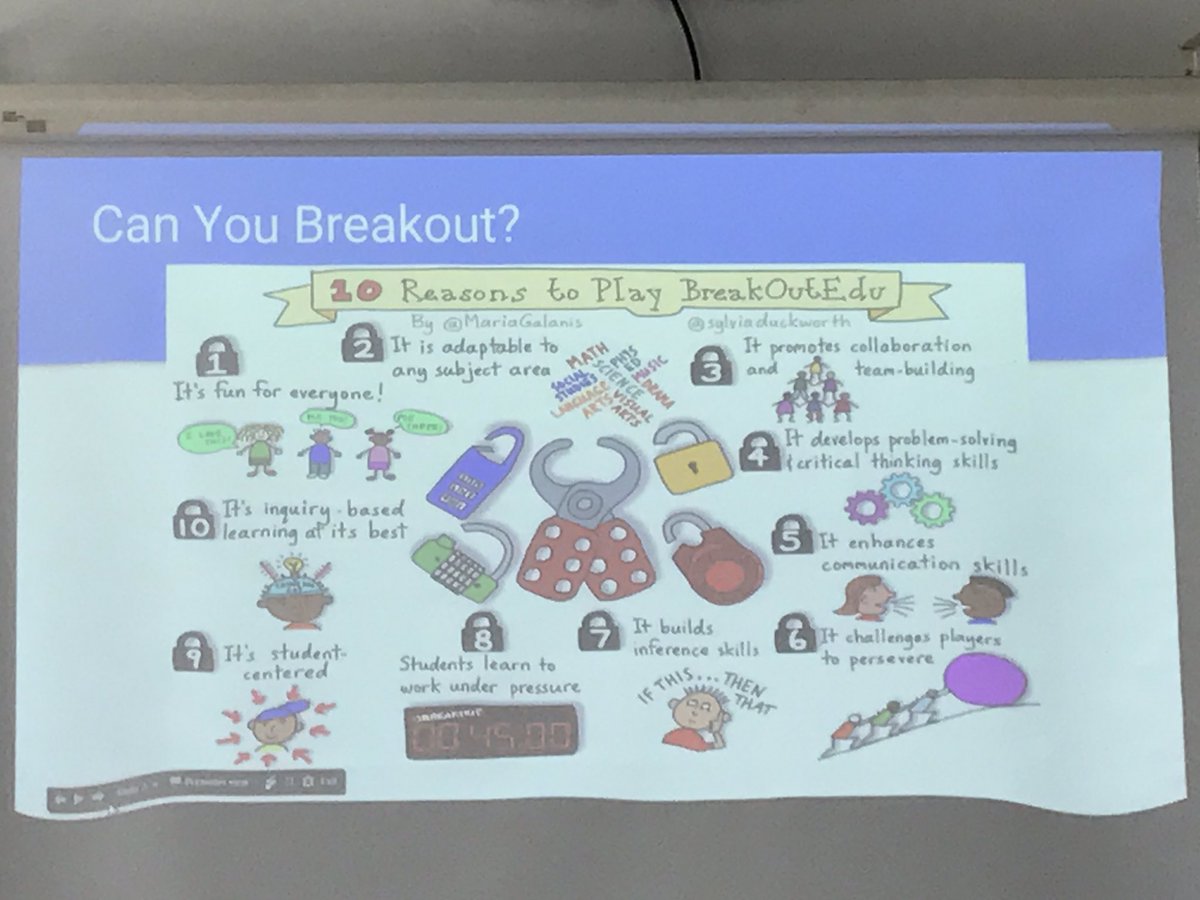 DavidGusitsch's tweet photo. Inspiring #breakoutEDU session with @mrsapia_teach at #EdCampSWCT. So many exciting possibilities for all students, &amp; staff! https://t.co/9MF3Jxk6in