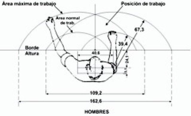 ZONA DORADA? Inscríbete en el Diplomado INGENIERÍA DE PROCESOS- San Diego <a href="/ceujap/">CEA Internacional</a> ceujap.com/diplomados/?p=…