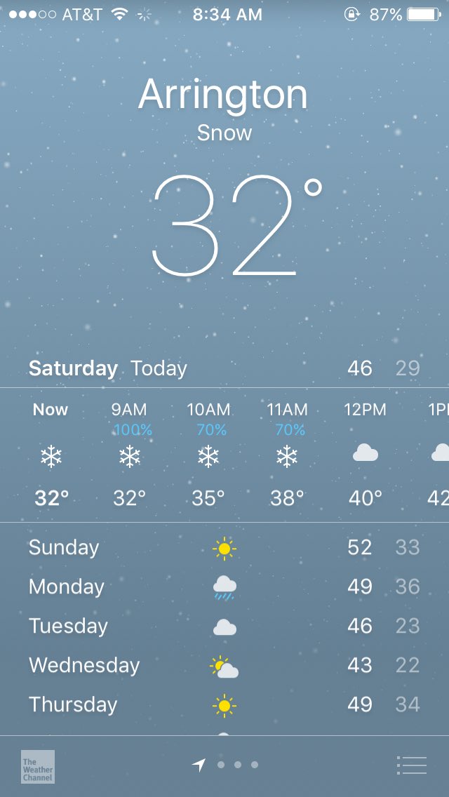 MeganSalters's tweet photo. It took us a while but it's finally winter in Tennessee. https://t.co/9NakjM4ehY