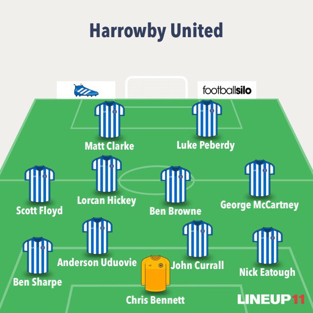 Harrowby United team to face Newport Pagnell Town.
Subs
Simon Bolland
John Genty
Luke Farmer
Lewis Godfrey