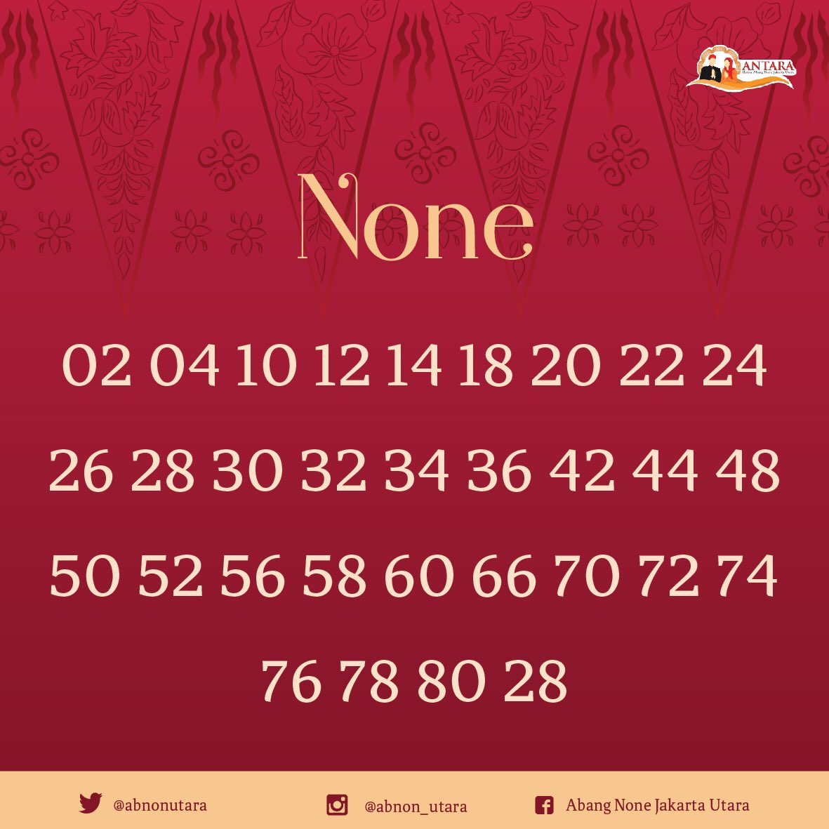 Selamat kepada 30 None yang Berhasil Lolos di Audisi hari pertama, semangat untuk hari kedua Non 🙏🏻