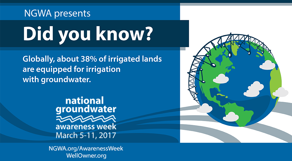 irrigationassoc's tweet photo. #GWAwarenessWeek https://t.co/p1MD8upNBY