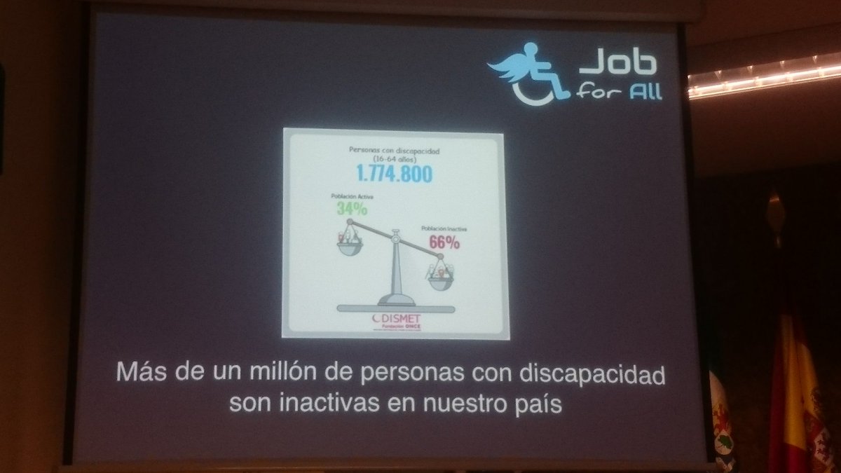 CatedraTEF_UEx's tweet image. Turno para @Job4AllApp! Trabajo para tod@s #Discapacidad #HackForGood #H4GCC