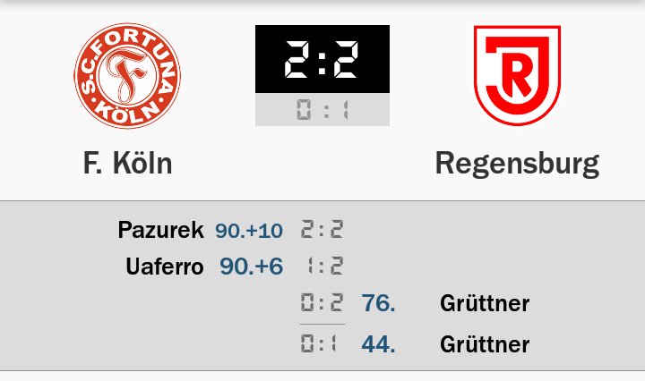 jul___23's tweet photo. In der @DFB_3Liga ein Tor in der 100. Minute - Was für ein Finish von @fortuna_koeln! Hammer 😅 #3Liga #Fortuna #FORSSV https://t.co/O06sVPkYXZ