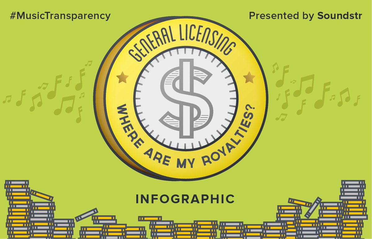 Soundstr tweet media