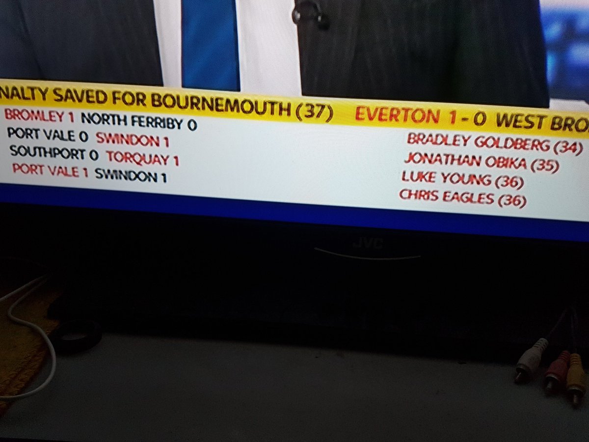 WWEICEJay98's tweet image. Didn't realise a relative of @Goldberg played in England for Conference Premier side Bromley?! 😊 #NoDisrespectIntended #WWE #UniversalChamp