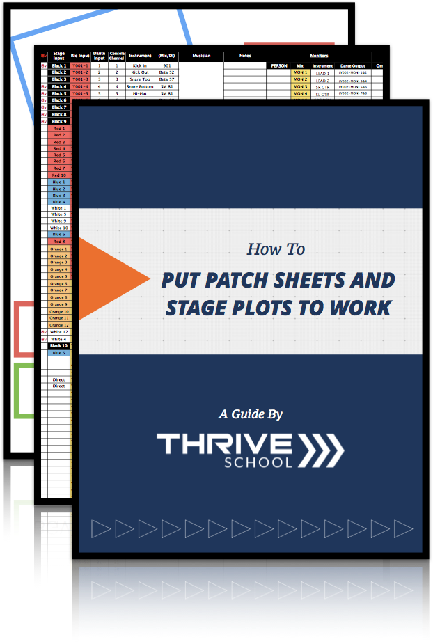 thrive_college's tweet photo. Upgrade Your Weekend - download the Stage Documentation Templates we use at Bayside! https://t.co/3vFkRqPryu https://t.co/3MGJavS8bY