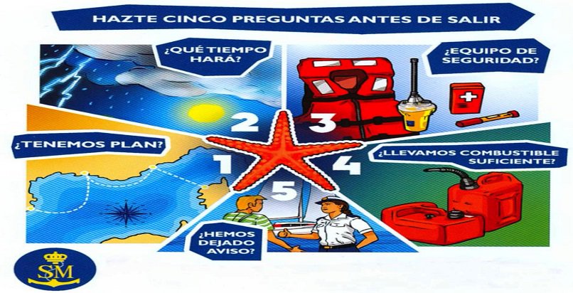 salvamentogob's tweet image. Para disfrutar el placer de navegar... evita sorpresas innecesarias que pueden acabar en muy malos ratos. Antes de salir hazte las 5...