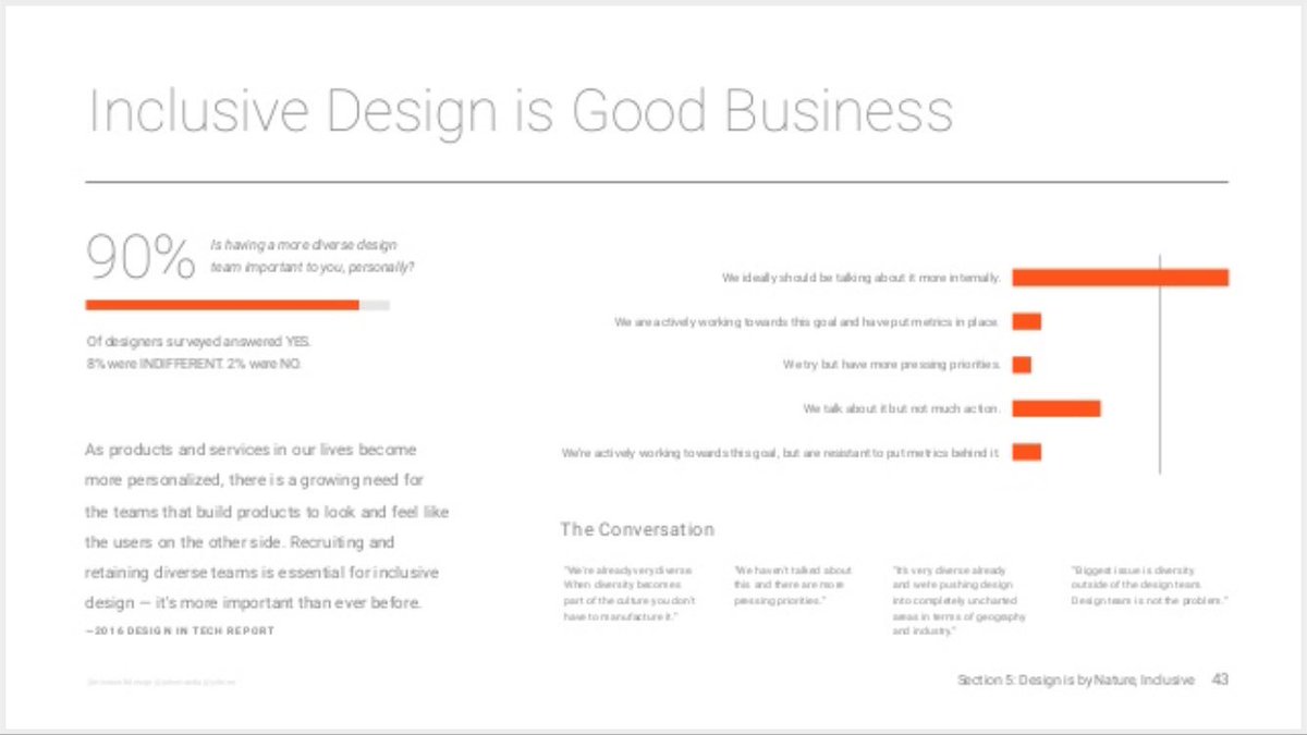 jordanharper's tweet photo. Inclusivity is "not just 'good', but good business" – more wisdom from mr @johnmaeda, great talk! #designintech #sxsw2017 #irisSXSW https://t.co/EhlgGVzZyv