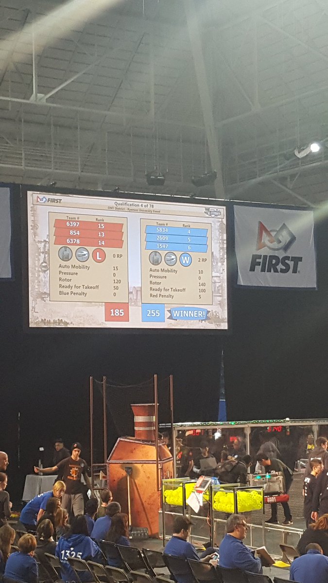 WE WON OUR FIRST GAME TO PLACE 4TH!!