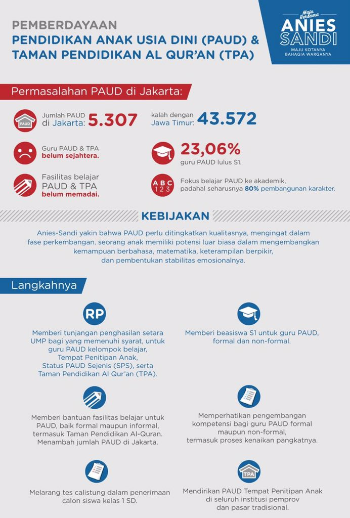 Nih ributin. Tunjukin punya lo, sini kita ramein.