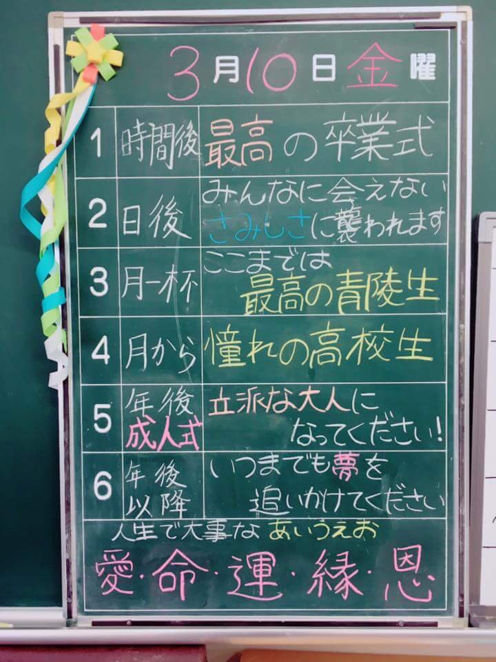 まっすー 武雄青陵中学校の卒業式 在校生が卒業する先輩へ贈った黒板メッセージを友人がfbで紹介してくれました 中学二年でこんなに素敵なメッセージが書けるなんて 人生で大事な あいうえお 愛 命 運 縁 恩 忘れがちな事を 希望に満ち