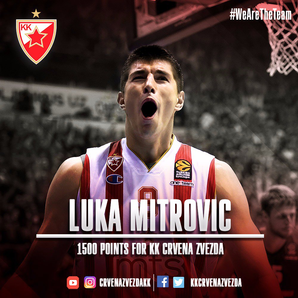 KK Crvena zvezda on Twitter: "Kapiten @LukaMitrovic9 ...