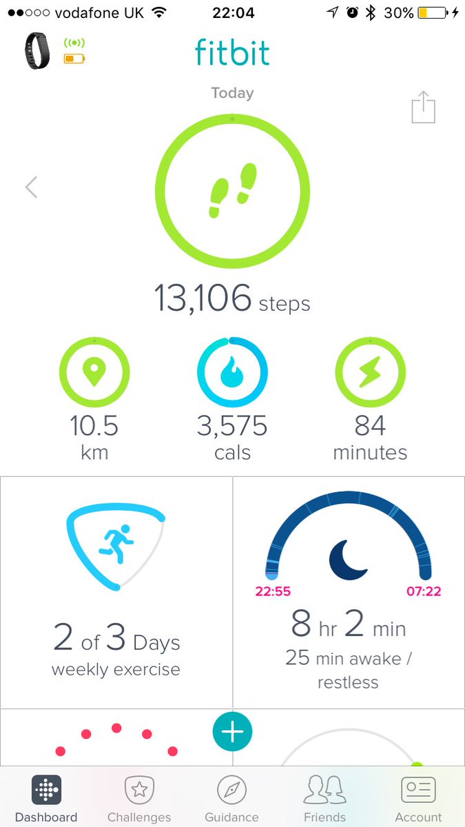 RunFatmanRun17's tweet photo. So a nice #RestDay for me today! Still managed to get 13k steps in though thanks to a day trip to #Bridlington #Couchto5K #RunYourBellyOff https://t.co/rcfACUN5gL