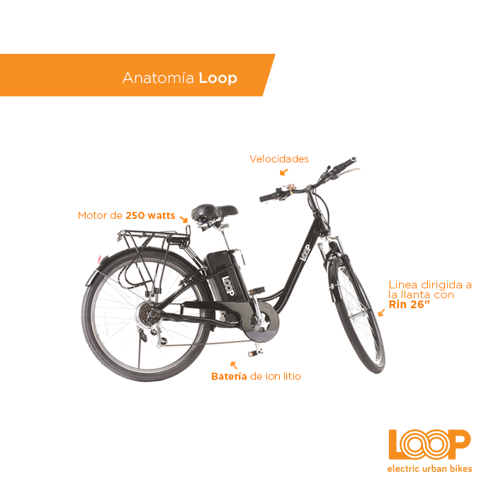 LoopUrbanBikes's tweet photo. Guapa y funcional así es Loop ¿Quieres conocer más de nuestro modelo Urban One? Visita https://t.co/mXHCfessw7
#FelizFinde #GDL #Ebike https://t.co/s5iQ3RhXiP