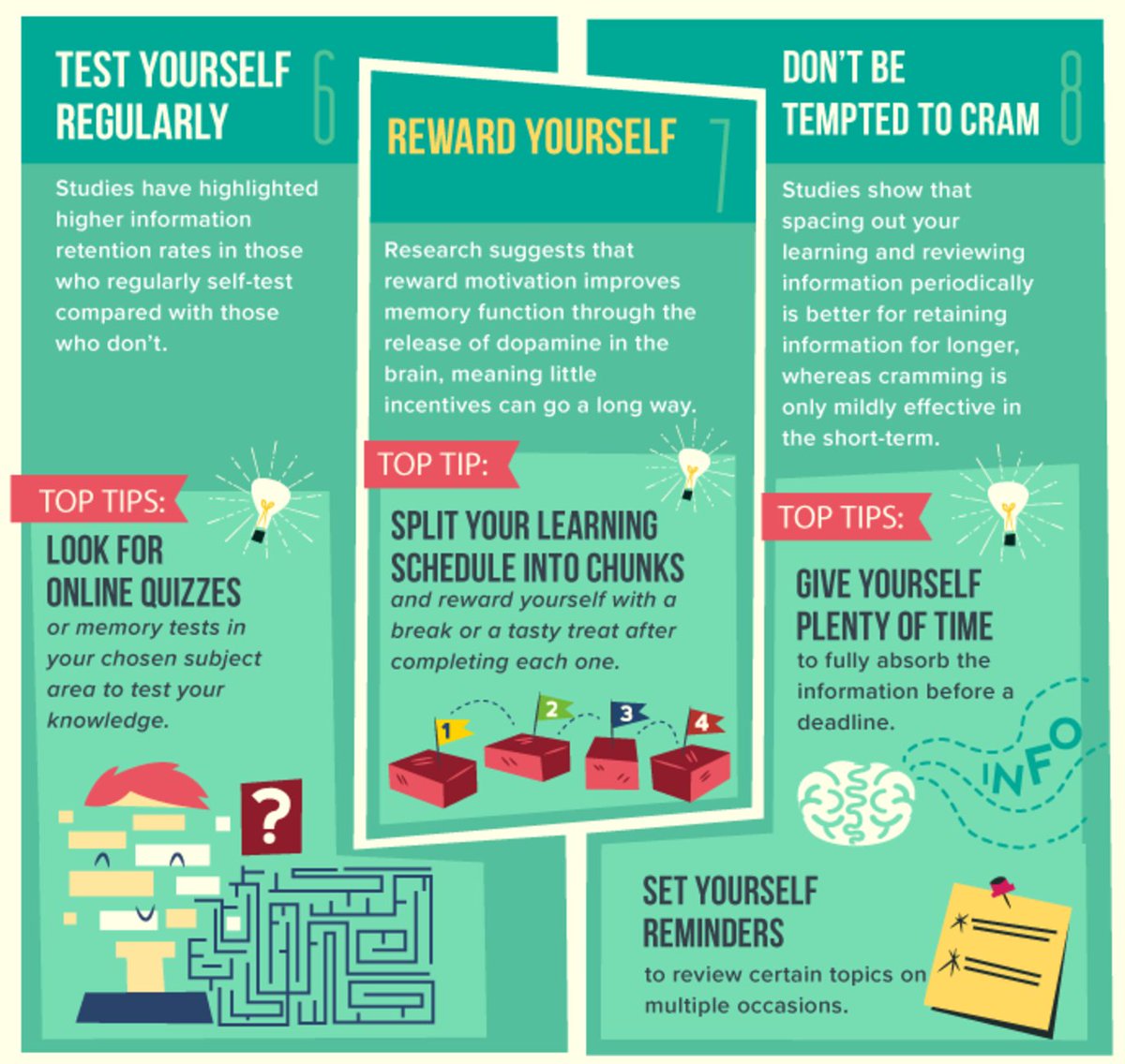 Learn things перевод