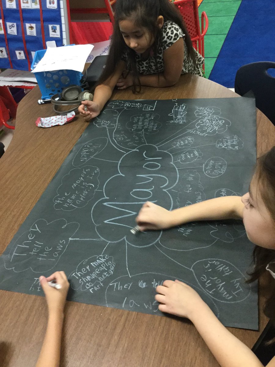 lisa_carrasco1's tweet image. What is government? #makingthinkingvisable CHALK TALK! #NISDStrong #murninstrong