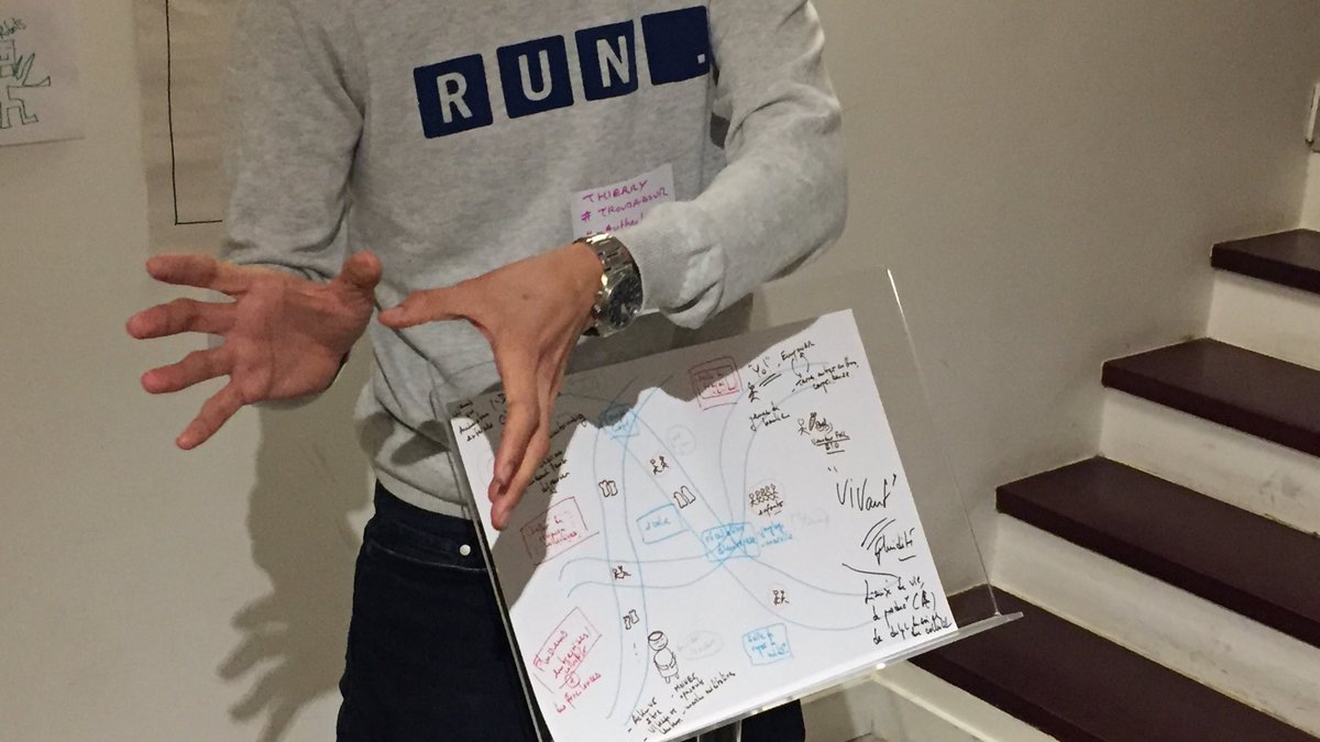EmbodYourTalent's tweet photo. Thierry nous présente sa vision "avec qui travaillerons nous?" 🤓✍🏻 #scribing #facilitationgraphique #FOWParis #futureofwork https://t.co/67GQDQQX3F