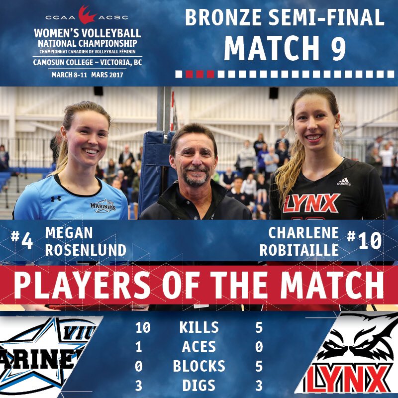 #CCAAwvb2017 | Congratulations/ Toutes nos félicitations Players of the Match, Megan Rosenlund and Charlene Robitaille! #yyj