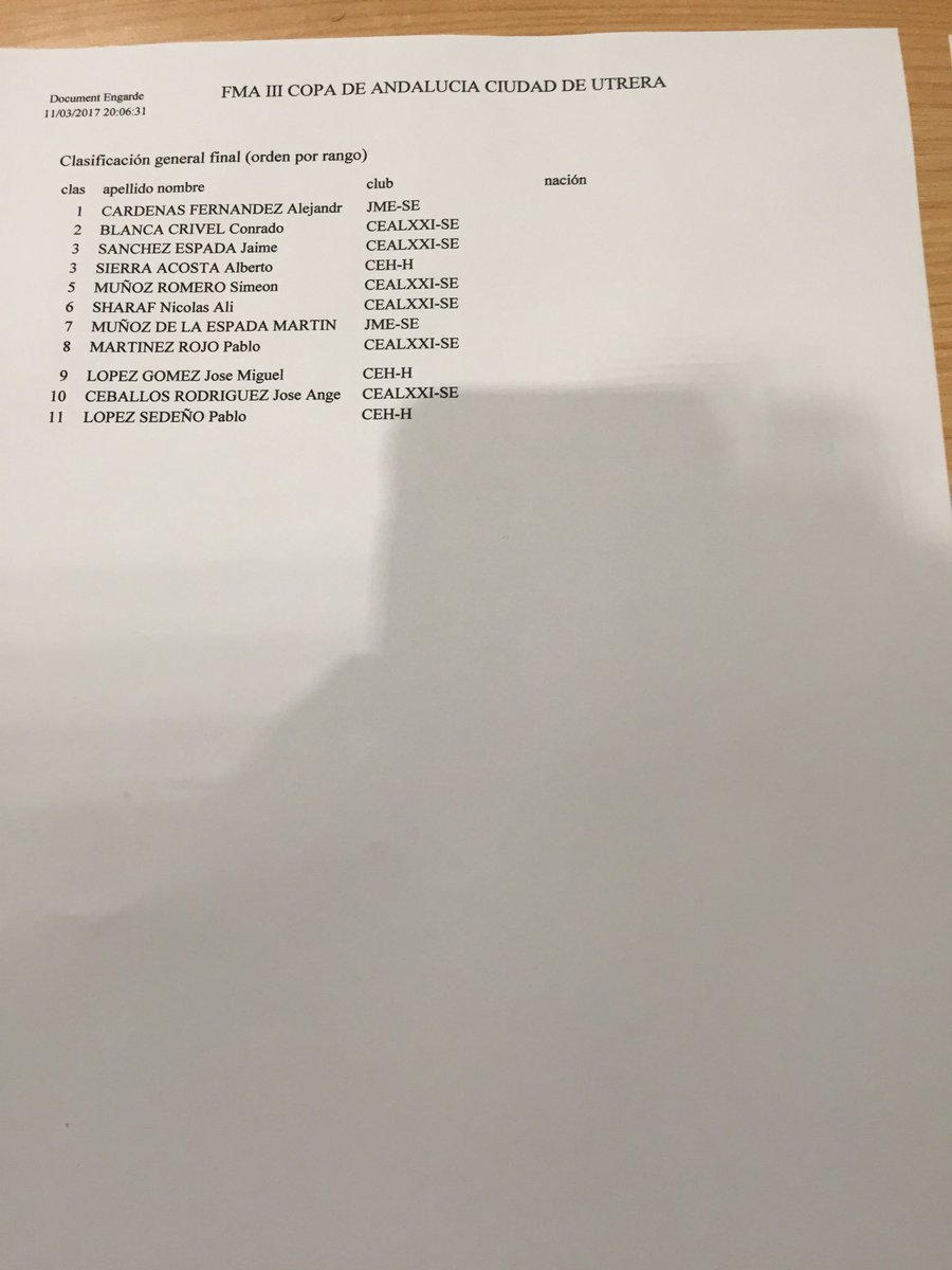 FAEsgrima's tweet photo. Clasificación Abs #fencing #esgrima #scherma #escrime #esgrimaandaluza https://t.co/rygcZ4iAvS
