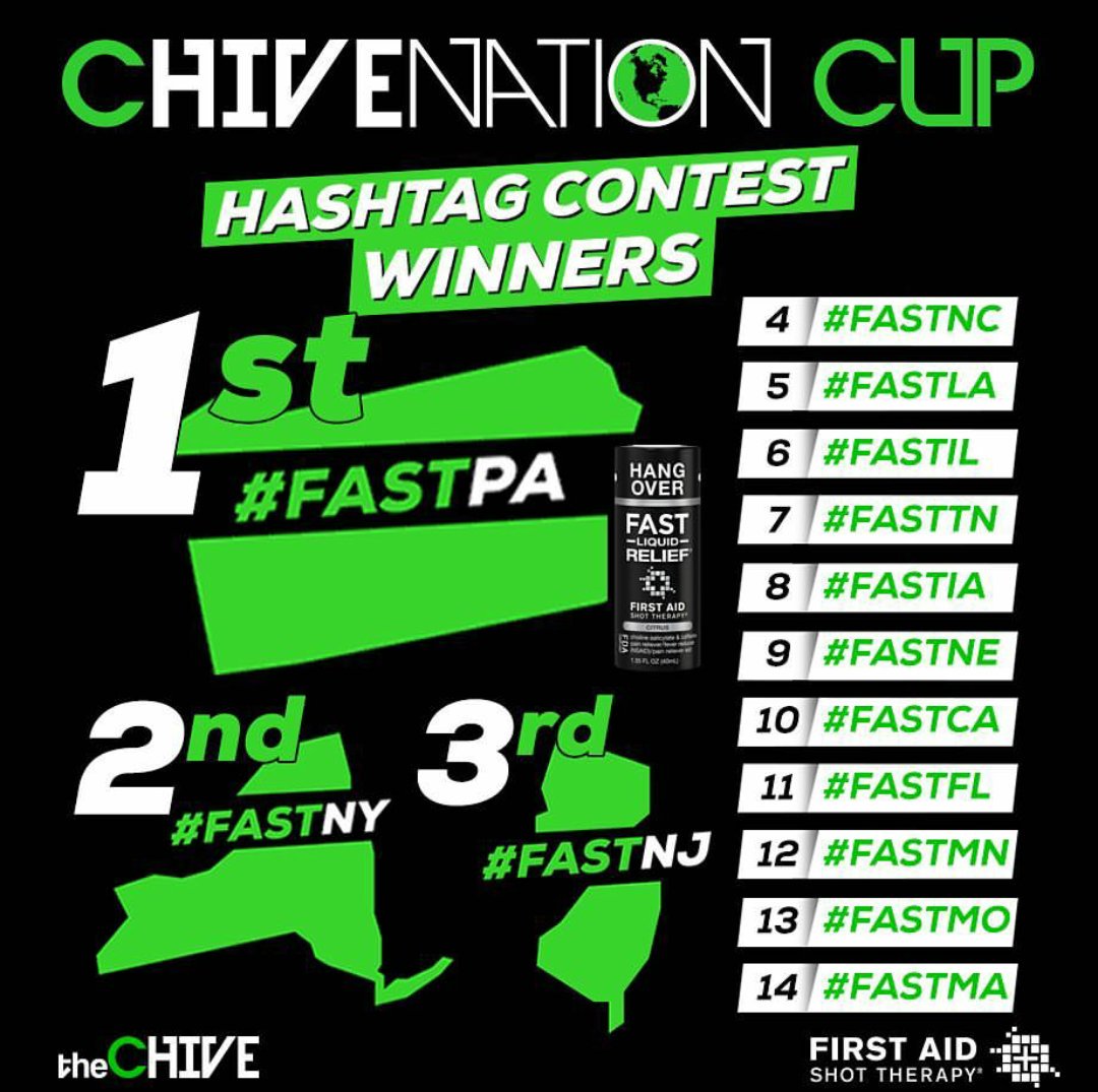 theChivePhilly's tweet photo. HOLY SHIT YOU GUYS!!!!!! I don't even have the words. You are all so unbelievable amazing! Stay tuned for details! #FASTPA https://t.co/Xmd1Wf7uNB