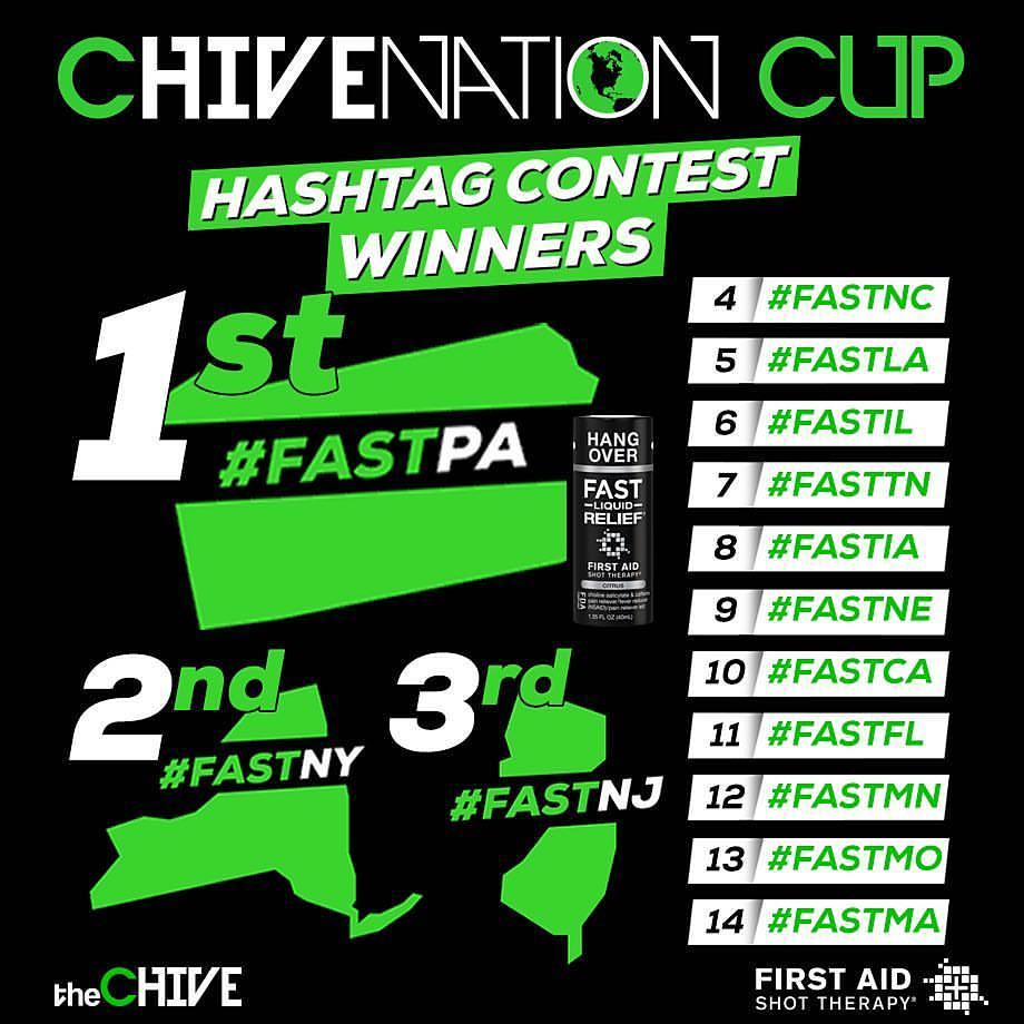ChiveNewEngland's tweet photo. We made it! #chivenationcup #HandoversSuck #fastma let the games begin! Keep an eye out for updates on the tournament! @firstaidshot https://t.co/UYWXNdqKHW