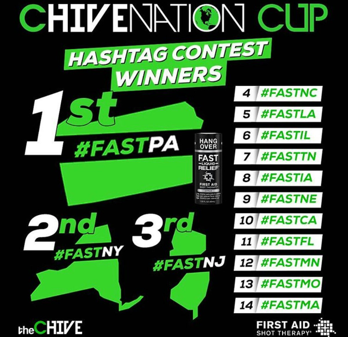 SpaceCoastChive's tweet photo. Hell ya!! We made it to the second round #FastFl. Y'all are doing an amazing Job! Keep them HASHTAGS coming ! #FastFl #SpaceCoastChive π»π https://t.co/VjlHWuNEqA