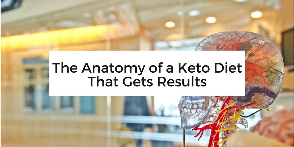 HowToStartKeto's tweet image. The Anatomy of a Keto Diet That Gets Results crwd.fr/2mdp9X7