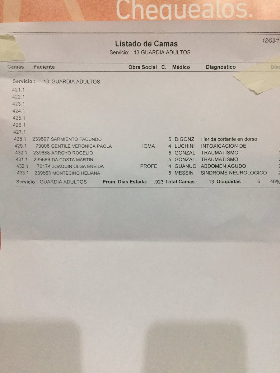 OmarAliCandanga's tweet photo. #IndioEnOlavarria Encontre esta info para los familiares. Listado de internados en el Hospital de Olavarría https://t.co/idn6RB7u2t