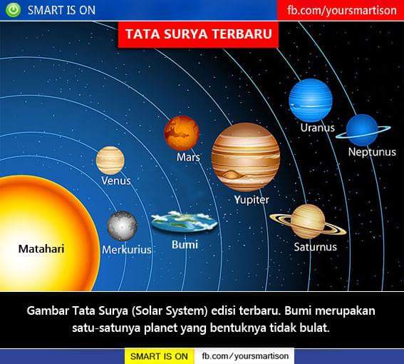 NEG on Twitter Ternyata ada susunan tata surya terbaru 