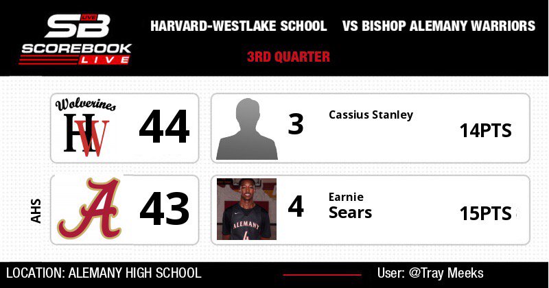 scorebooklive.com/games/23257-HA…