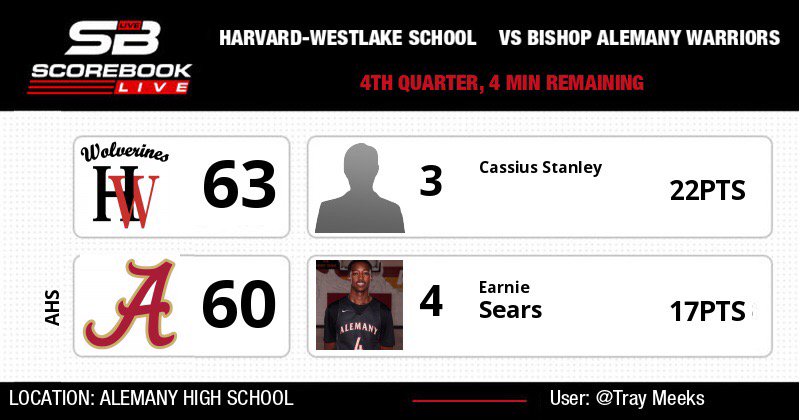 scorebooklive.com/games/23257-HA…
