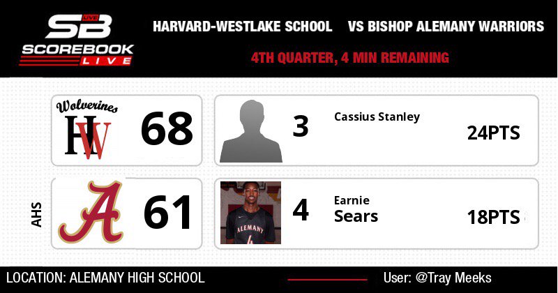 scorebooklive.com/games/23257-HA…