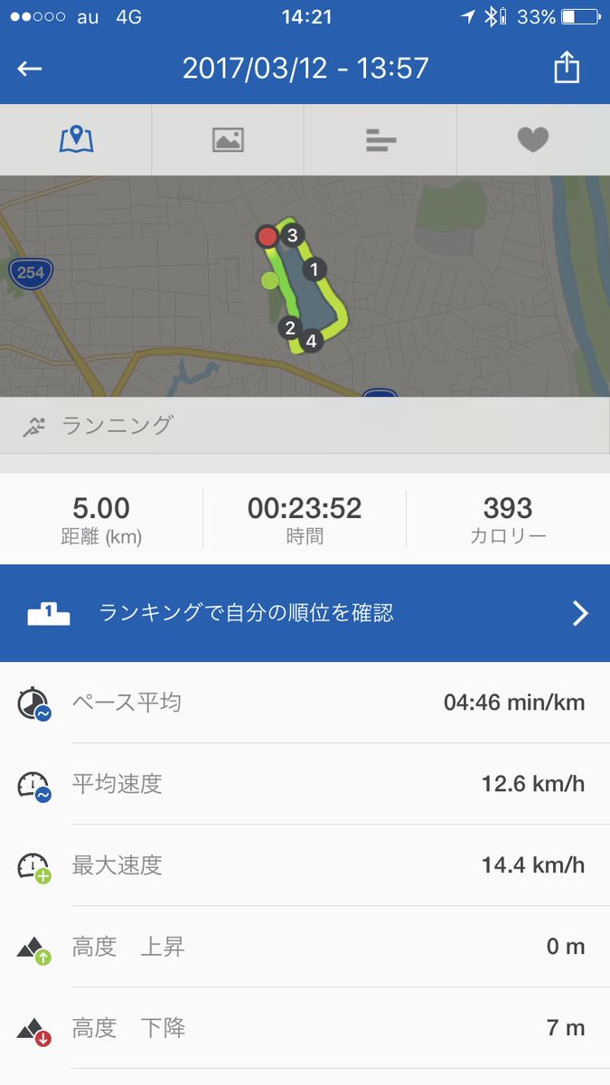yamato_oldtype's tweet photo. 連戦最後は気合の5km！

気持ちいいランでした^_^

#dragongate https://t.co/7Wdvt9tX6l