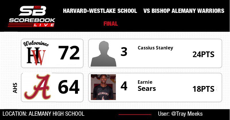 scorebooklive.com/games/23257-HA…