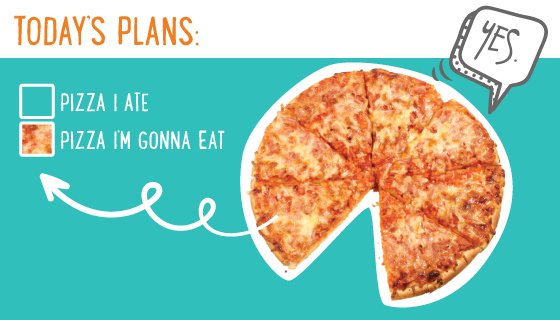 When It's #PiDay, you celebrate accordingly. With pizza pie, duh.