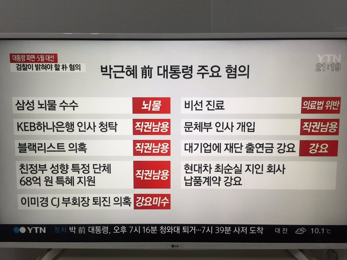 XAUUSD_GoldEA's tweet photo. 박근혜 주요 범죄 혐의 https://t.co/CMDuQNkNDq
