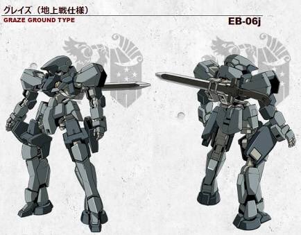 ヨラン ぺーるぜん Msオプションセット9が発売されましたが グレイズ 地上戦仕様に必要なキット 本体 グレイズ 太股 グレイズリッター 地上用ブースター Msopセット2 バトルブレード Msopセット4 バックパック 足 Msopセット9 G Tekketsu T Co ヨラン ぺーるぜん Msオプションセット9が発売されましたが グレイズ 地上戦仕様に必要なキット 本体 グレイズ 太股 グレイズリッター 地上用ブースター Msopセット2 バトルブレード Msopセット4 バックパック 足 Msopセット9 G Tekketsu T Co