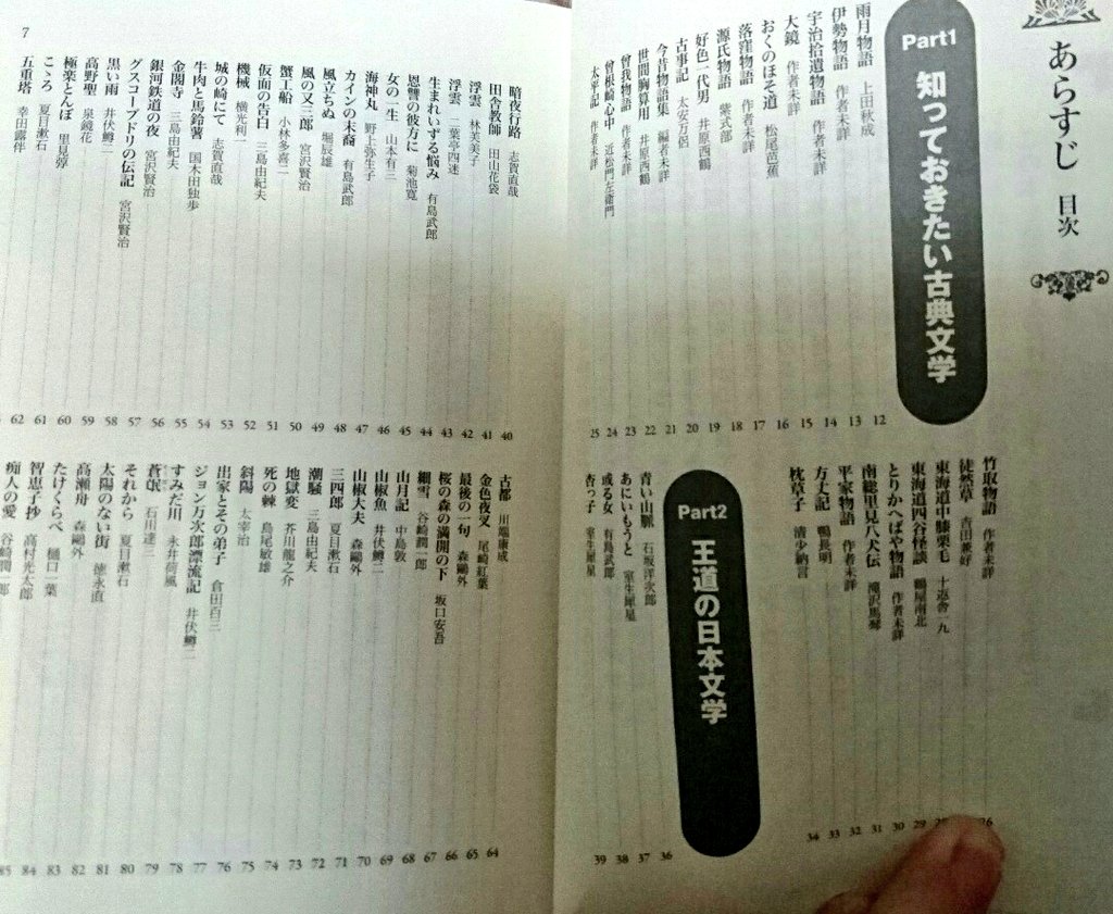 岩尾 葵 固定で 通販 文アルクラスタ向けの登場作家の著作や参考書籍を紹介するタグ 宝島社文庫 知らないと恥ずかしい 日本の名作 あらすじ0本 名著のあらすじを1頁でまとめてくれてる最強のネタバレ本です 対象は画像参照 参考までに読んで一 岩尾 葵 固定で 通販 文アルクラスタ向けの登場作家の著作や参考書籍を紹介するタグ 宝島社文庫 知らないと恥ずかしい 日本の名作 あらすじ0本 名著のあらすじを1頁でまとめてくれてる最強のネタバレ本です 対象は画像参照 参考までに読んで一